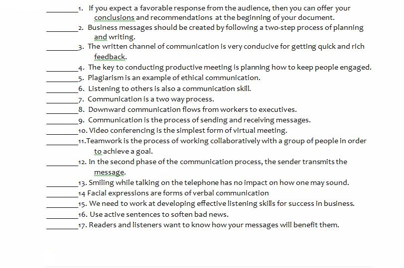 Communication Skills in a Job Interview - Questions amp Answers