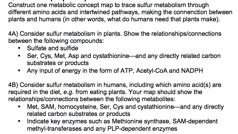 Question: Construct one metabolic concept map to trace sulfur metabolism through different amino acids and ...