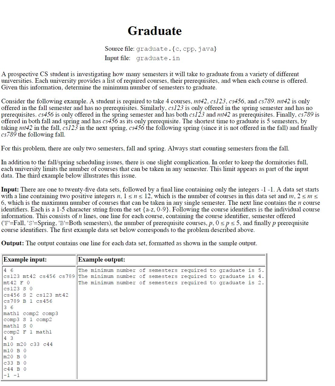 Custom college application essay