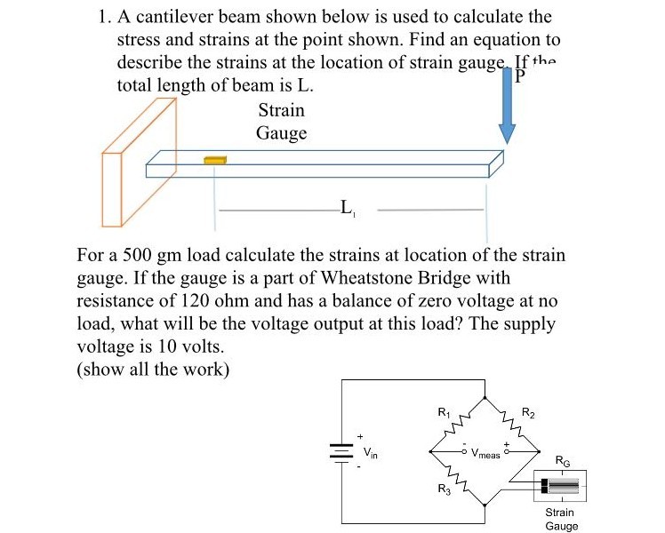Solved A Cantilever Beam Shown Below Is Used To Calculate...