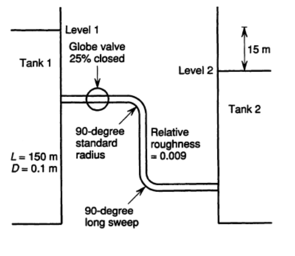 Calculating Water Flow Rate 56