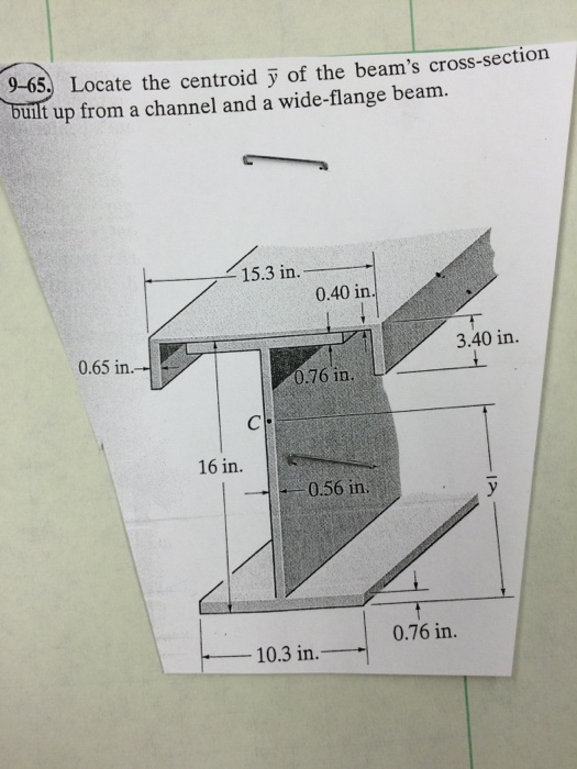 Cert Advanced-Cross-Channel Exam