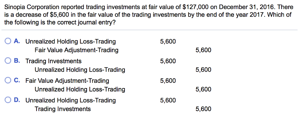 Fair value option trading securities