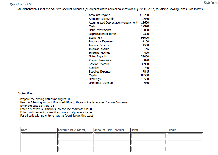 Prepaid Insurance Normal Balance / Question 6 0 out of 1