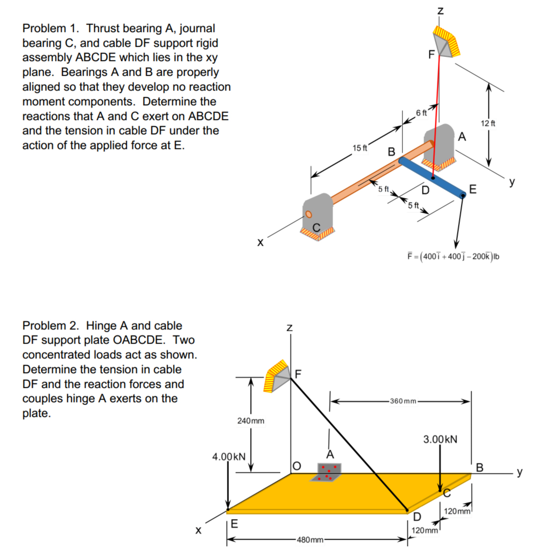 Solved Problem 1. Thrust Bearing A, Journal Bearing C, An...