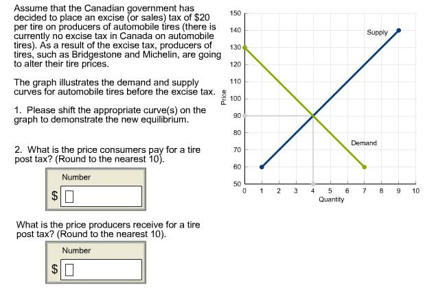 Canadian government homework help