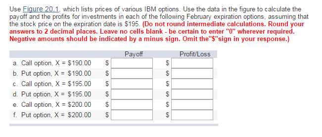 How do i calculate the value of my stock options