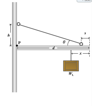 Isotope homework help