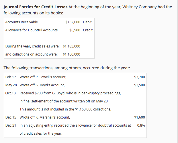 Solved Journal Entries for Credit Losses Atthe beginning of