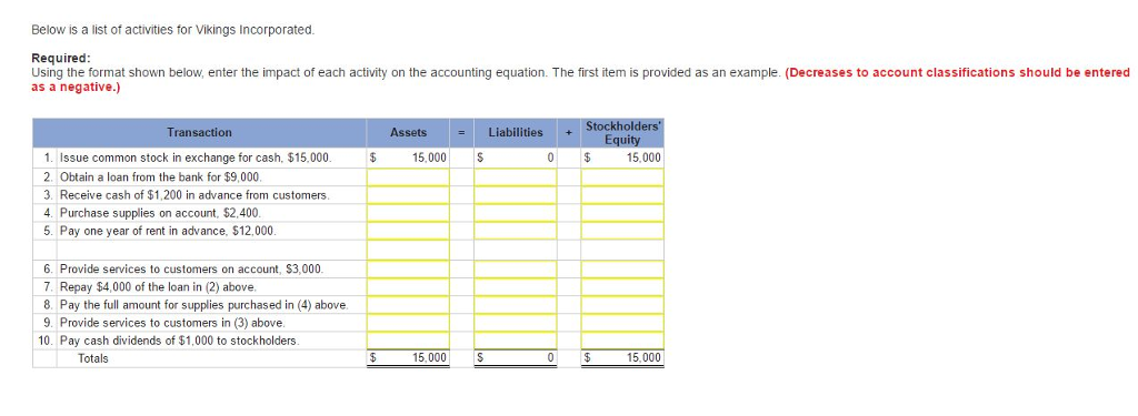 Syndicated loan money market photo 7