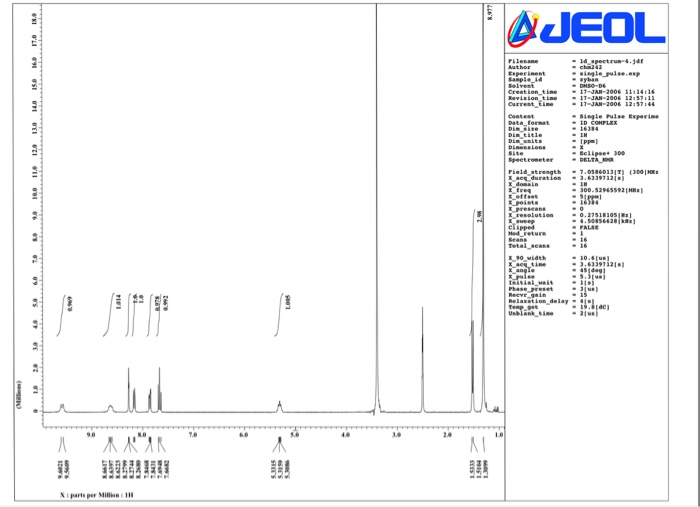 Betamethasone dipropionate ointment cost