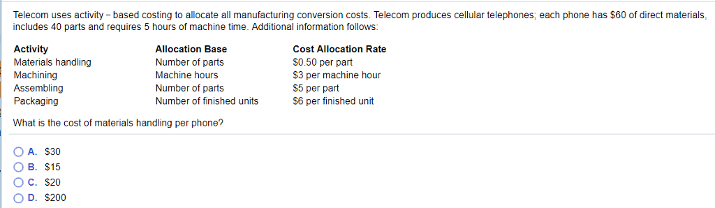 Solved Telecom uses activity - based costing to allocate all 