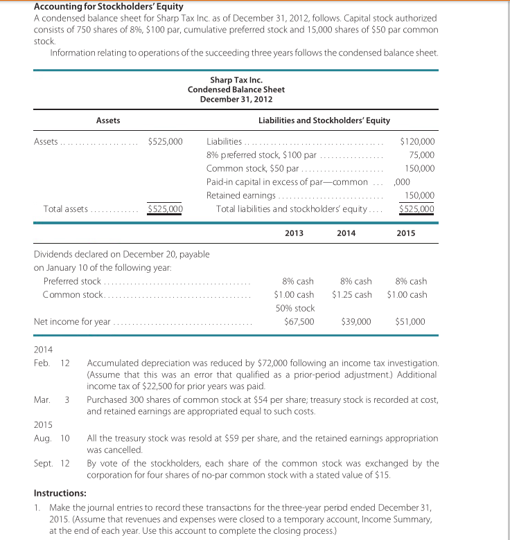 Accounting for Stockholders Equity A condensed balance sheet for Sharp Tax Inc. as of December 31, 2012, follows. Capital stock authorized consists of 750 shares of 8%, $100 par, cumulative preferred stock and 15,000 shares of $50 par common stock. Information relating to operations of the succeeding three years follows the condensed balance sheet Sharp Tax Inc. Condensed Balance Sheet December 31, 2012 Assets Liabilities and Stockholders Equity $525,000 abilities $120,000 Assets 8% preferred stock, $100 par 75,000 150,000 Common stock, $50 par Paidin capital in excess of par-common 000 150,000 Retained earnings Total assets $525,000 Total liabilities and stockholders equity $525,000 2013 2014 2015 Dividends declared on December 20, payable on January 10 of the following year 8% cash Preferred stock 8% cash 8% cash $1.00 cash $1.25 cash $100 cash Common stock 50% stock $67,500 $39,000 $51,000 Net income for year 2014 Feb. 12 Accumulated depreciation was reduced by $72,000 following an income tax investigation. (Assume that this was an error that qualified as a prior-period adjustment) Additional income tax of $22,500 for prior years was paid Mar. 3 Purchased 300 shares of common stock at $54 per share; treasury stock is recorded at cost and retained earnings are appropriated equal to such costs 2015 Aug. 10 All the treasury stock was resold at $59 per share, and the retained earnings appropriation was cancelled By vote of the stockholders, each share of the common stock was exchanged by the Sept. 12 corporation for four shares of no-par common stock with a stated value of $15 Instructions: 1. Make the journal entries to record these transactions for the three-year period ended December 31 2015. (Assume that revenues and expenses were closed to a temporary account, Income Summary, at the end of each year. Use this account to complete the closing process.) 