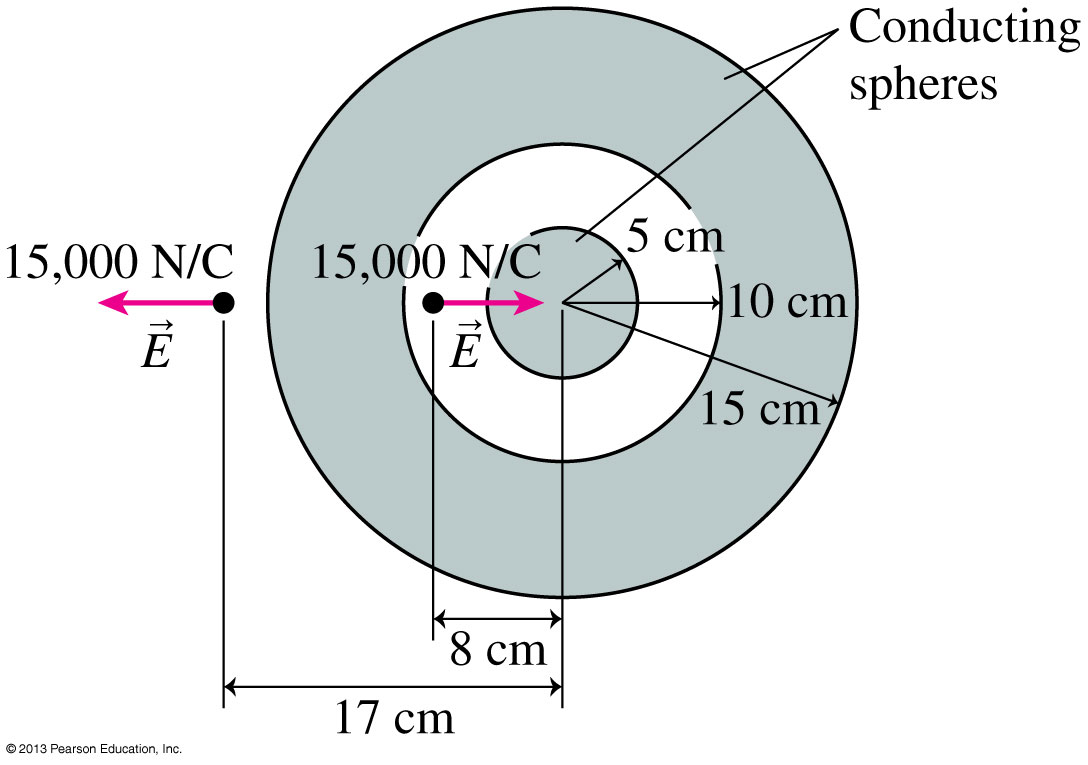 Physics Archive January 28, 2014