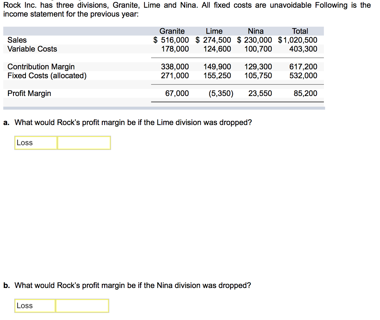 Solved Rock Inc. Has Three Divisions, Granite, Lime And N...