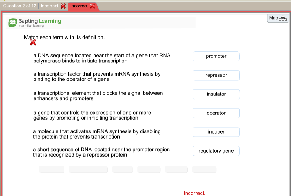 Question: Incorrect Question 2 of 12 Incorrect Sapling Learning macmillan Match each term with its definiti...