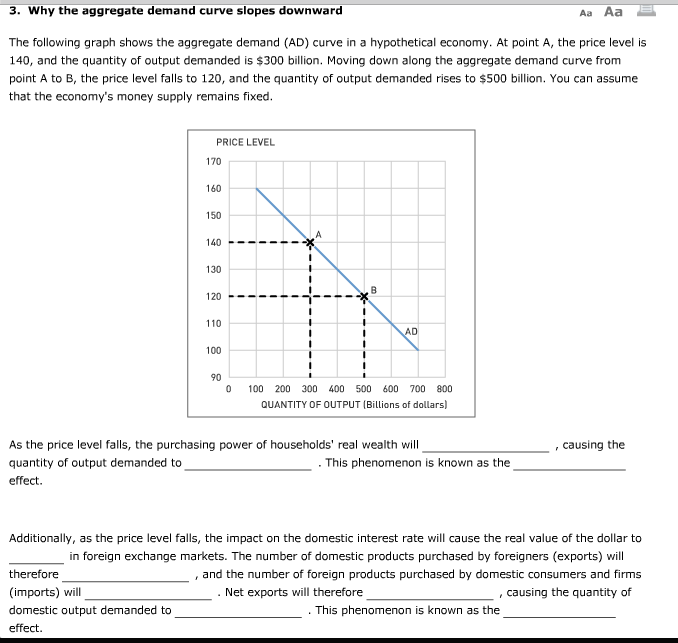Solved The Following Graph Shows The Aggregate Demand (AD...