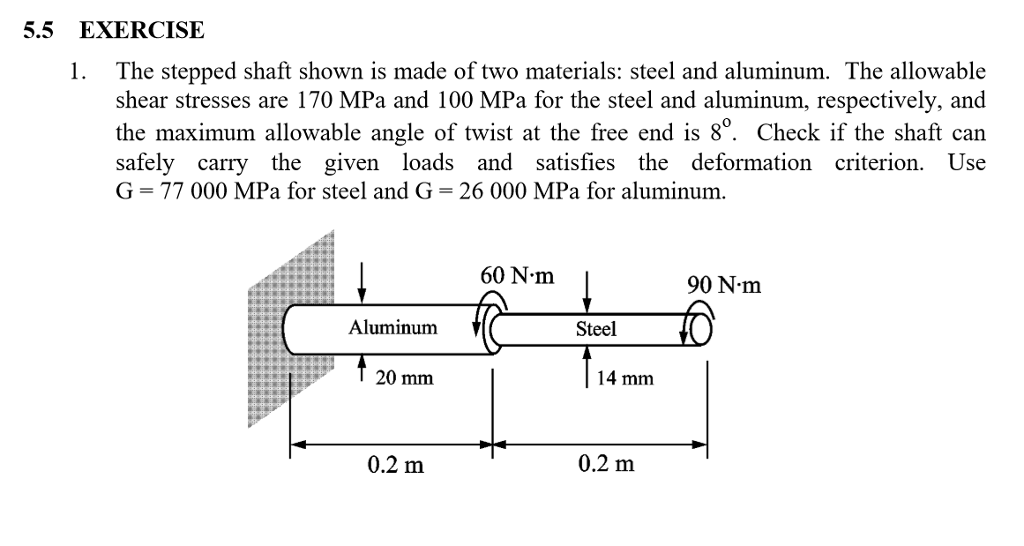 Solved 5.5 EXERCISE The stepped shaft shown is made of two | Chegg.com