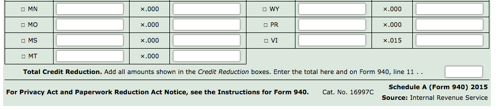 employers annual federal unemployment futa tax chegg com 2015 940 form