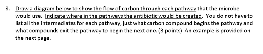 Question: You think you may have hit upon a gold mine in the newly identified antibiotic. You want to secur...
