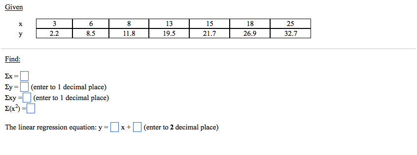 Homework help finding the y intercept in a linear equation