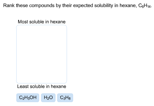 solubility compounds expected hexane these their rank soluble most least solved transcribed text