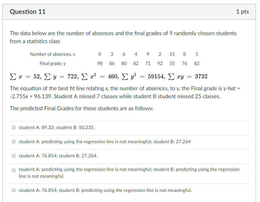 Question: Question 11 1 pts The data below are the number of absences and the final grades of 9 randomly ch...