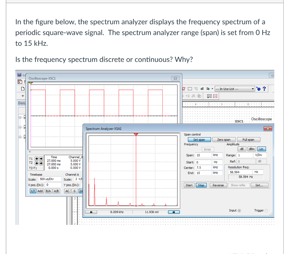 In the figure below, the spectrum analyzer displays the frequency spectrum of a periodic square-wave signal. The spectrum analyzer range (span) is set from O Hz to 15 kHz Z. Is the frequency spectrum discrete or continuous? Why? Oscilloscope-XSC1 위 나 ▼ | … In Use List … Oscilloscope xsc1O Spectrum Analyzer-XSA Span contro Zero span Full span Enter dB dBm Lin kHz Range: 1 Span: 15 Start: 0 Center: 7.5 End: 15 Time T1 It 27.000 ms T2 ←+| 27.000 ms Channel 5.000 V 5.000 V 0.000 V Ref: 0 dB kz Resolution freq: kHz T2-T1 0.000 s 58.594 Hz ChannelA Scale: 500 usDiv Scale: 2 V Y pos. (Div): 58.594 Hz X pos.(Div): 0 Start S Reverse Show refer 8.009 kHz 11.936 mV Input O Trigger