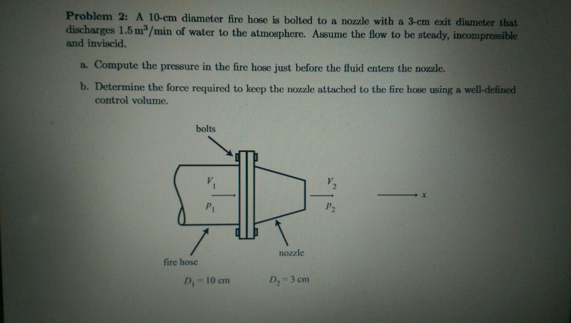 Solved A 10cm Diameter Fire Hose Is Bolted To A Nozzle W...