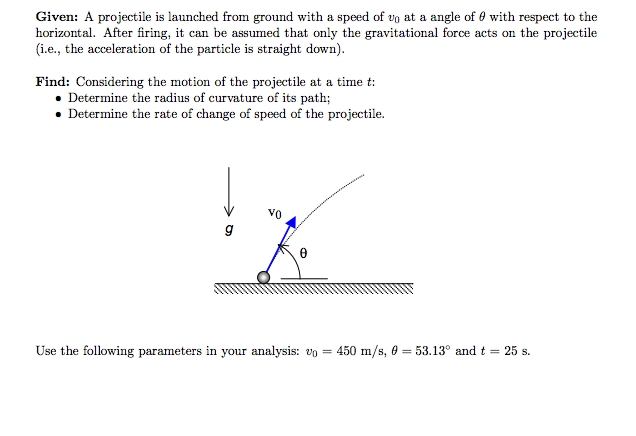 an overview of the experiment determination of the horizontal motion of a projectile when launched f The classic bullet projectile motion experiment one bullet is fired horizontally and simultaneously a second bullet is dropped from the same height. an overview of the experiment determination of the horizontal motion of a projectile when launched f The classic bullet projectile motion experiment one bullet is fired horizontally and simultaneously a second bullet is dropped from the same height.