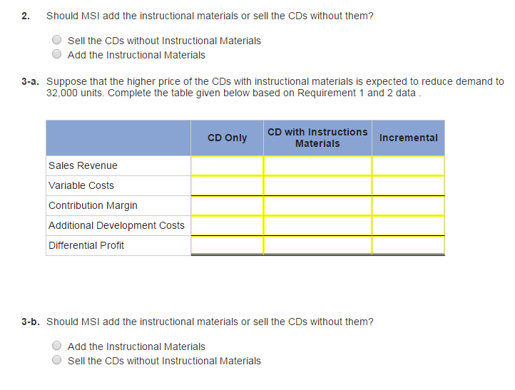 Solved MSI&rsquo;s educational products are currently sold without 