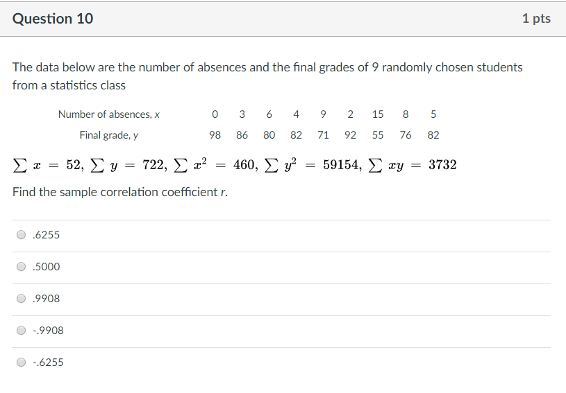 Question: Question 11 1 pts The data below are the number of absences and the final grades of 9 randomly ch...