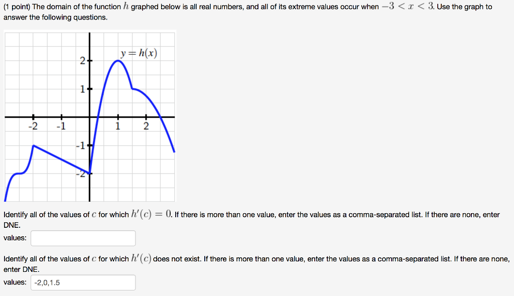 Question: Below are two calculus questions related to derivatives andgraphs:I have already figured out ...