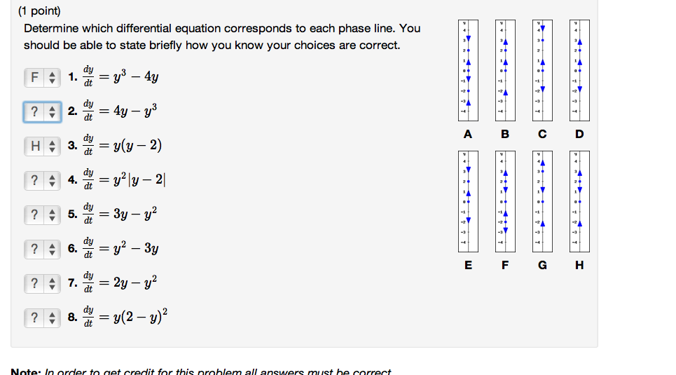 Solved Determine Which Differential Equation Corresponds