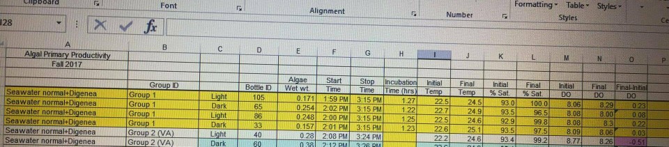 Question: Do only group 1. You will need formulas, data sheet,and question to complete all. This is about ...