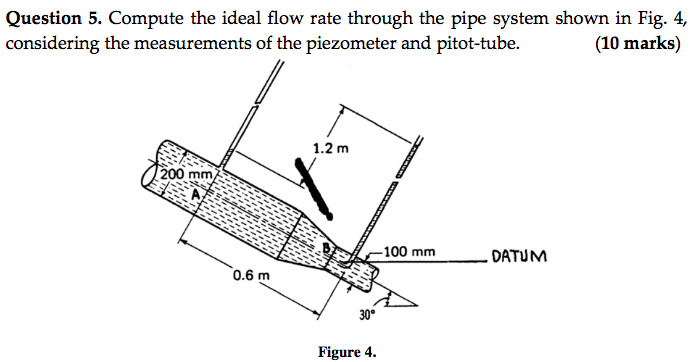 calculate gpm using a pitot tube