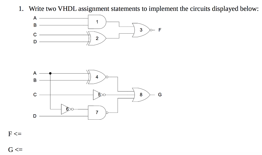 Vhdl homework help