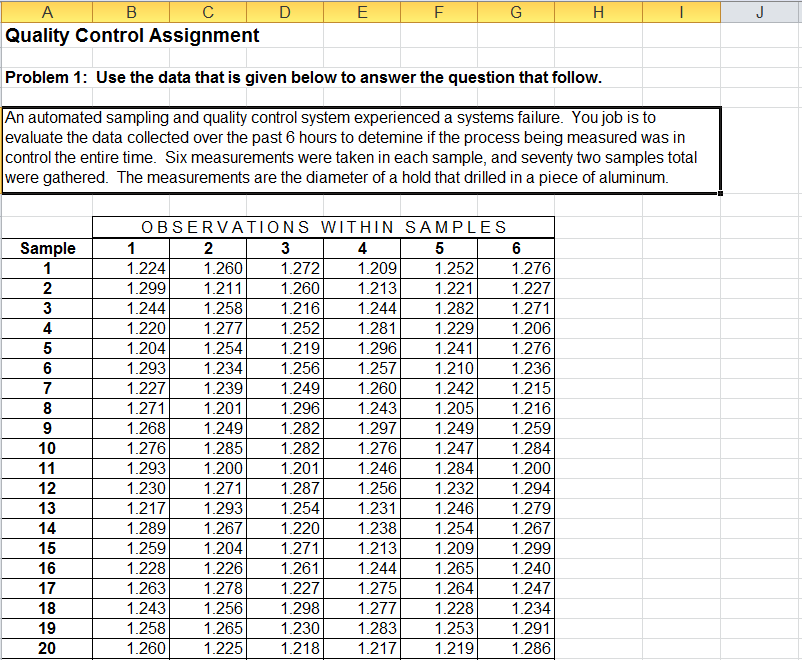 Quality control homework help