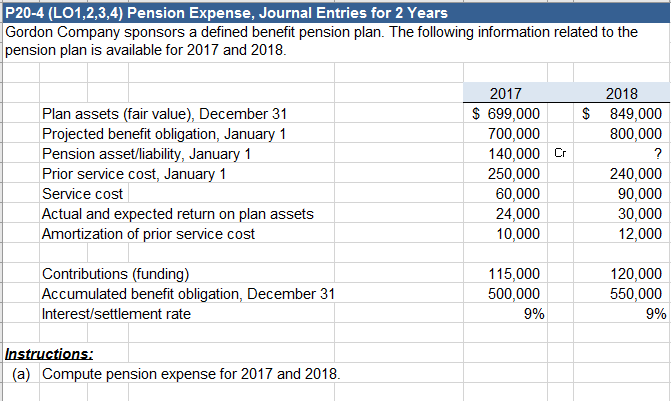 Solved P20-4 (L01,2,3,4) Pension Expense, Journal Entries | Chegg.com