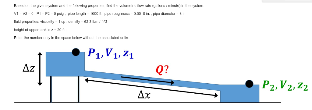 Question: Based on the given system and the following properties, find the volumetric flow rate (gallonsmin...