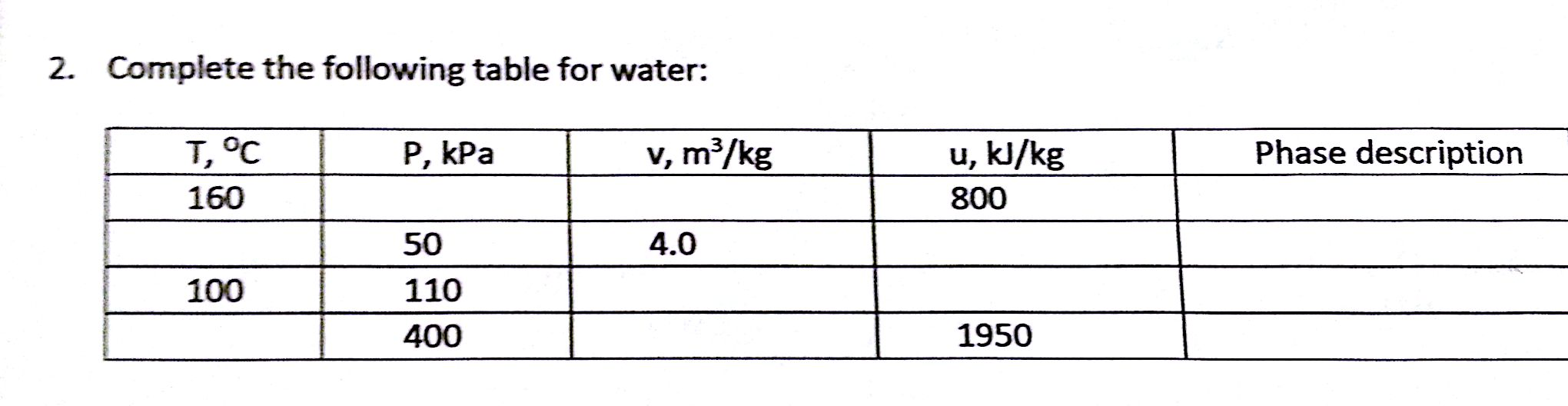 Solved Complete The Following Table For Water