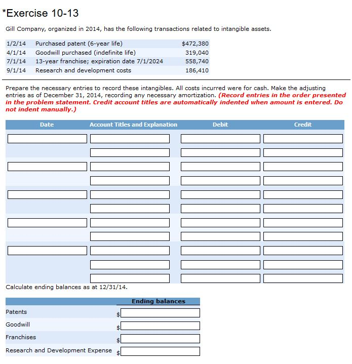 Intangible assets dissertation picture