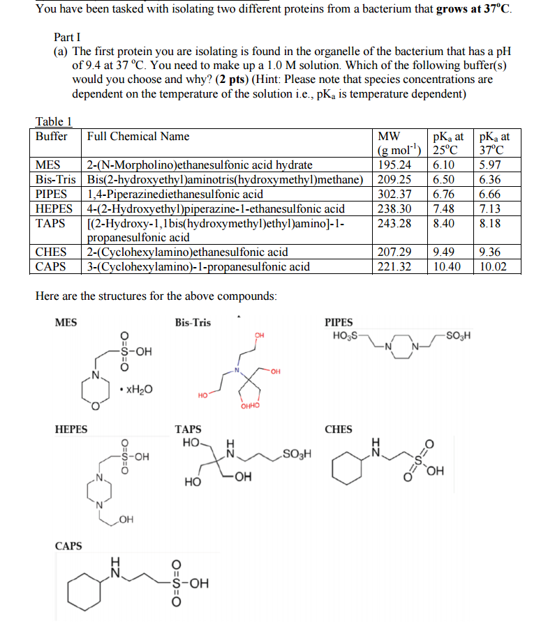 Question: You have been tasked with isolating two different proteins from a bacterium that grows at 37°C. ...