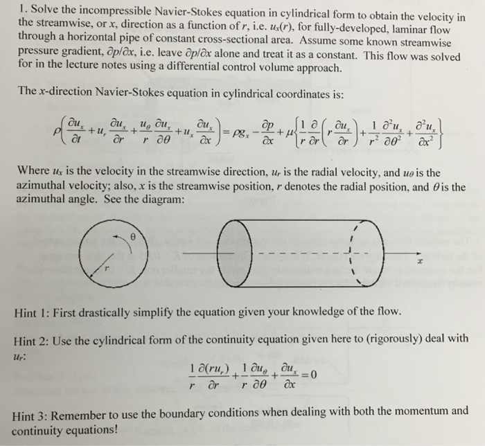 Solved: Solve The Incompressible Navier-Stokes Equation In... | Chegg.com