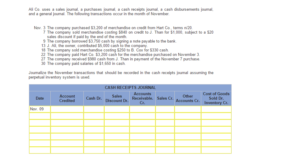 solved all co uses a sales journal a purchases journal cash disbursements journal