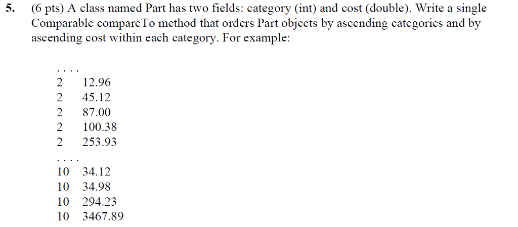 5. (6 pts) A class named Part has two fields: category (int) and cost (double). Write a single Comparable compare To method that orders Part objects by ascending categories and by ascending cost within each category. For example: 2 12.96 2 45.12 2 87.00 2 100.38 2 253.93 10 34.12 10 34.98 10 294.23 10 3467.89