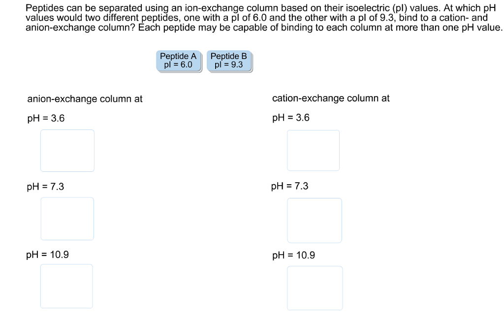 Question: Peptides can be separated using an ion-exchange column based on their isoelectric (pl) values. At...