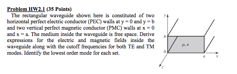 Te and tm modes homework help