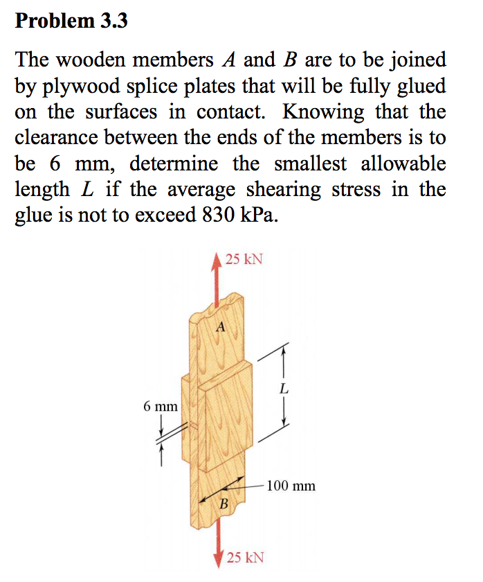 Solved The Wooden Members A And B Are To Be Joined By Ply...
