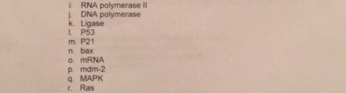Question: Cell BiologySpecify the nature and define the function of the following: